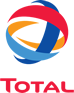 total